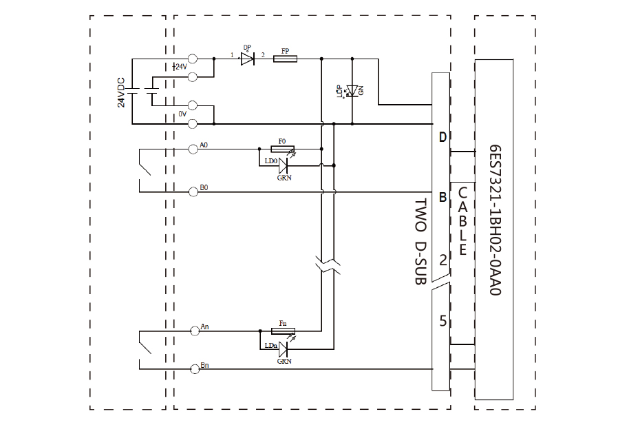 西門(mén)子-SMD-S7300 DI32 Red